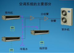家用中央空調(diào)安裝步驟方案，安裝流程及注意事